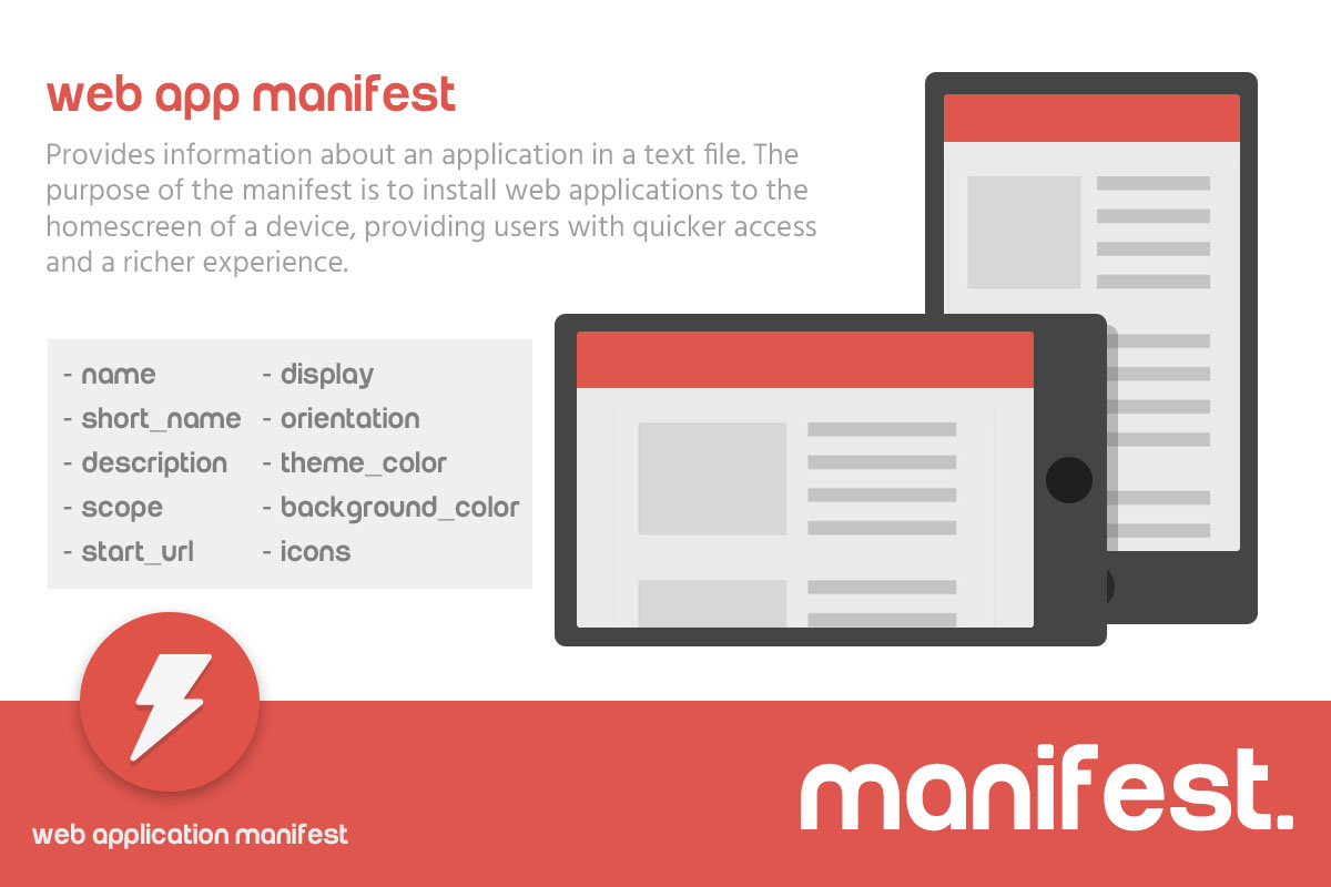 Ускорение загрузки сайта с помощью Web App Manifest
