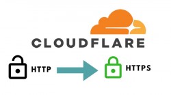Установка SSL сертификата Cloudflare на сайте uCoz