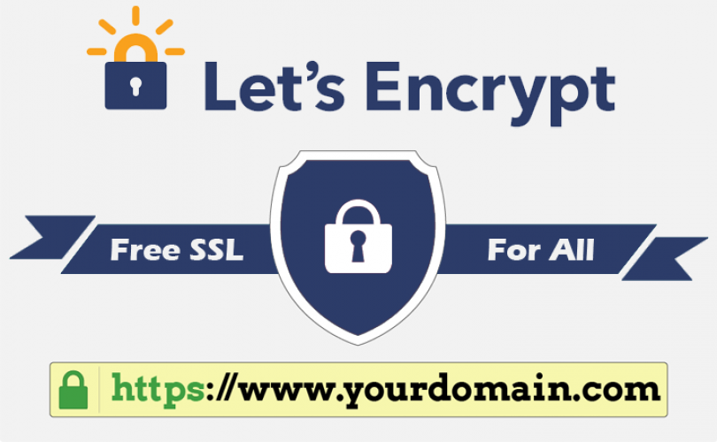 Бесплатный FREE SSL для всех доменных зон включая RU
