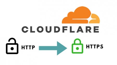 Получаем бесплатный SSL для сайта от Cloudflare