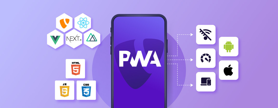 PWA web-приложение (manifest.json) для вашего сайта